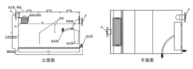 水處理設(shè)備生產(chǎn)廠家,過(guò)濾器,一體化污水設(shè)備,湖南廢水處理 水處理設(shè)備生產(chǎn)廠家,過(guò)濾器,一體化污水設(shè)備,湖南廢水處理